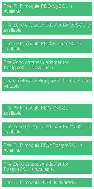 adrien_khokholkoff:icinga2:icingawebphp2.png